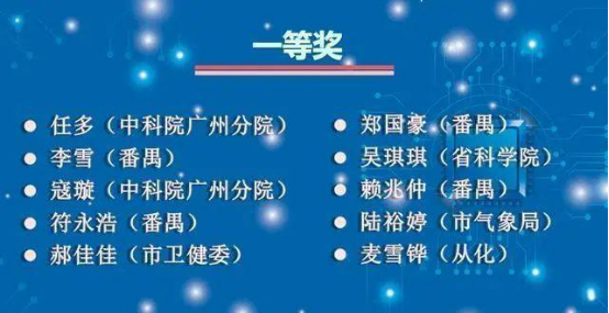 喜讯!广州市一医院郝佳佳医生荣获“广州十