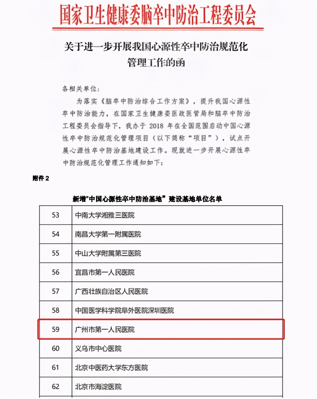 广州市第一人民医院