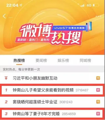 热搜第一!钟南山儿子眼中的父亲是怎么样的
